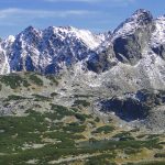 Zakopane dla aktywnych – noclegi przy szlakach i trasach rowerowych